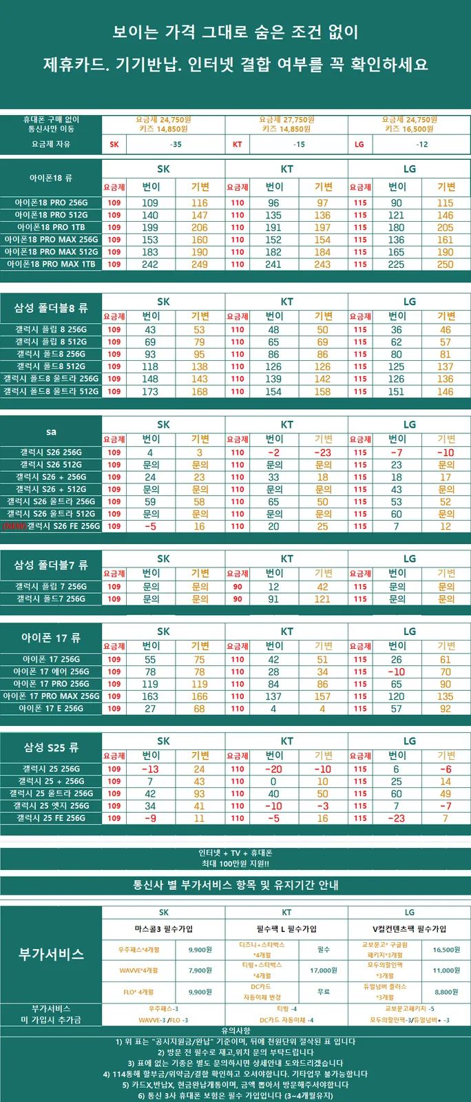 오늘의 시세표 · 2026년 10월 22일 기준 1